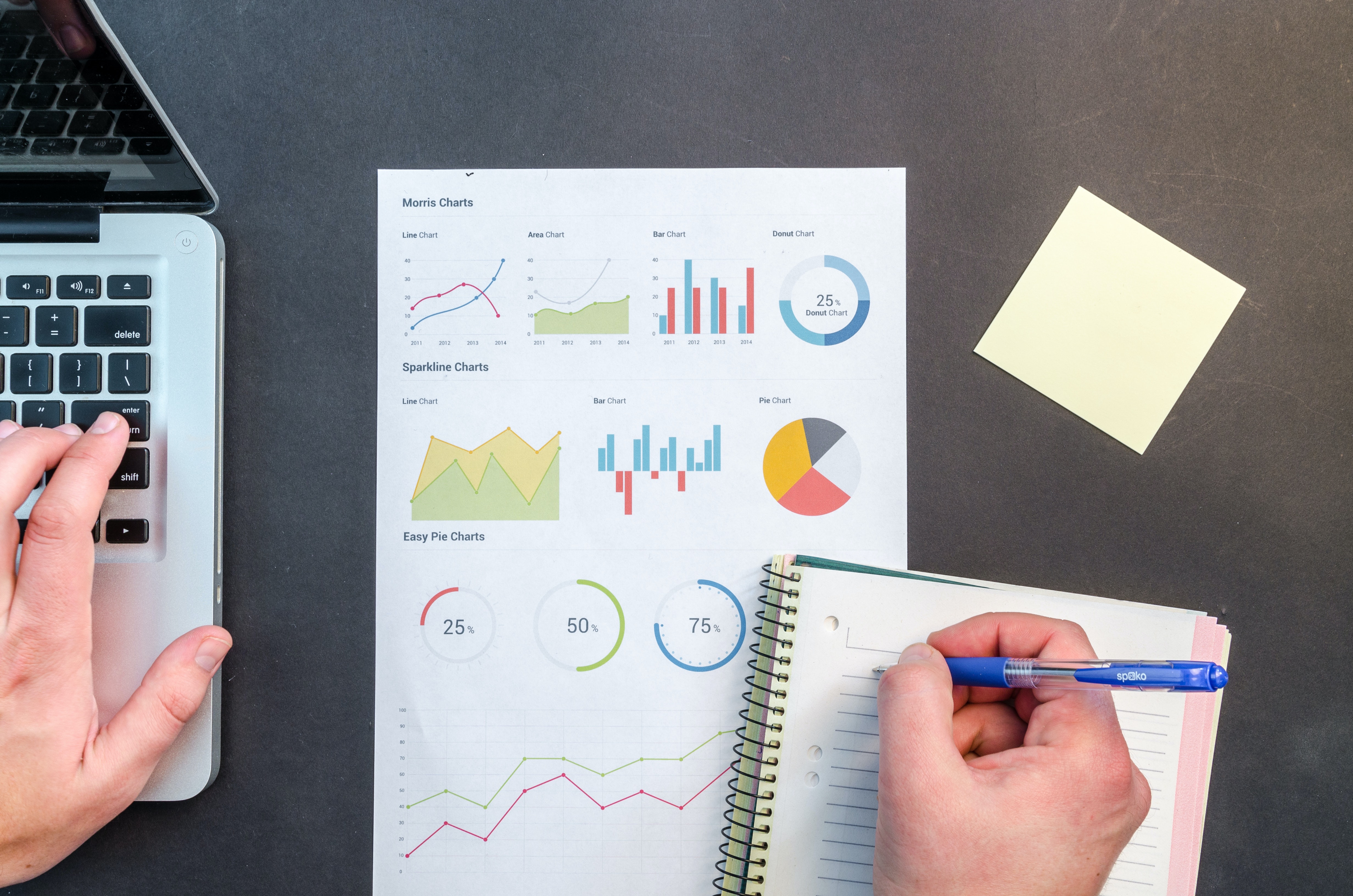 Business Intelligence